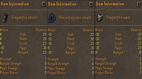 shields osrs|Old School RuneScape (OSRS) – Best Shields to Use.